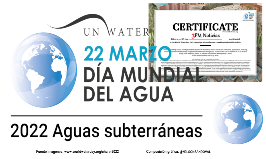 Fuente imágenes: www.worldwaterday.org/share-2022    Composición gráfica: @N3LSONSANDOVAL